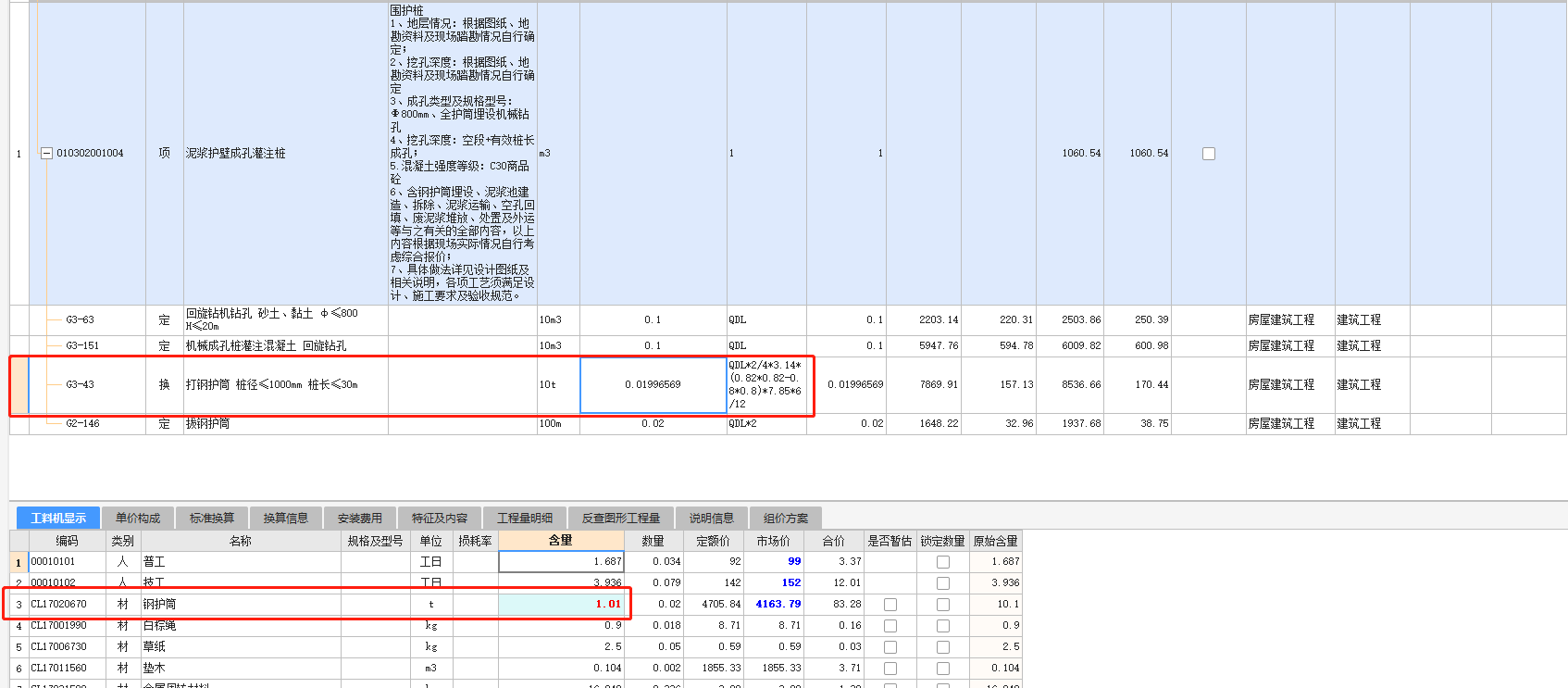 攤銷量