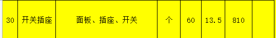 套清單