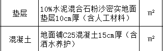 套清單