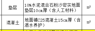 套清單