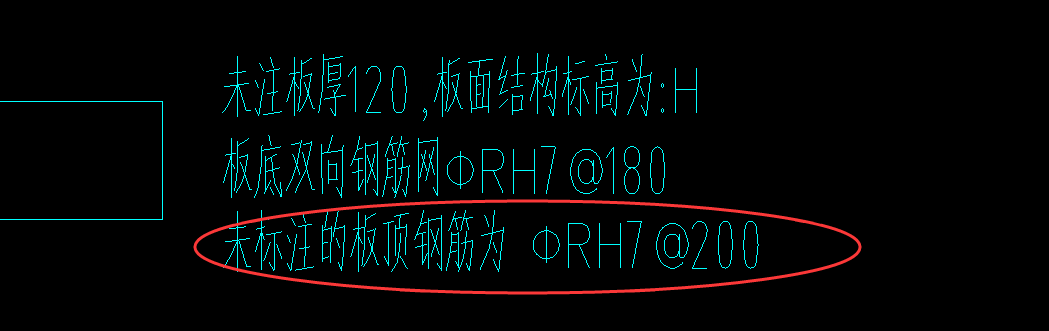 畫就