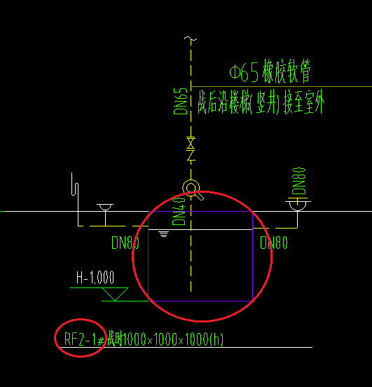 人防區(qū)