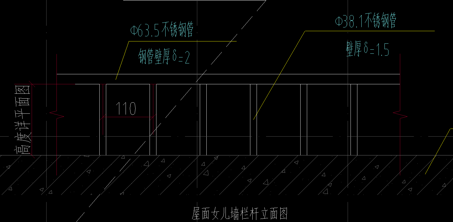 欄桿怎么