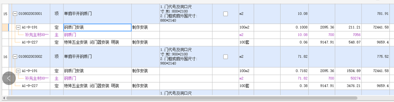 單價