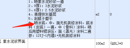 套定額子目