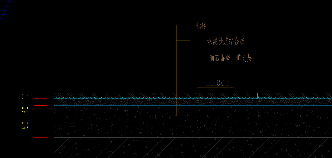 水泥砂漿結合層