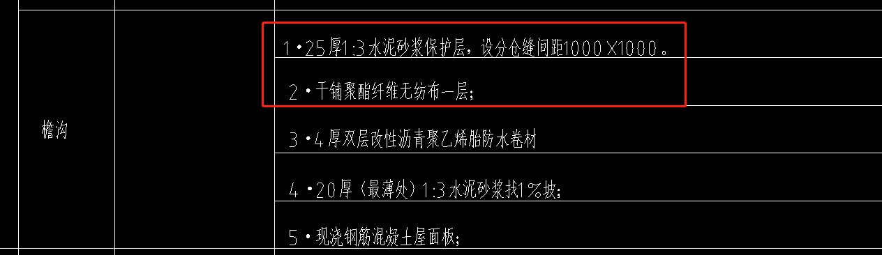 定額