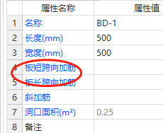 其他鋼筋