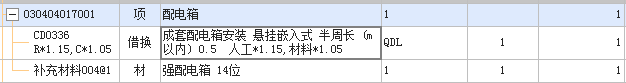 配電箱