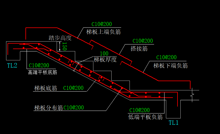拉通
