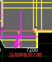 負(fù)筋