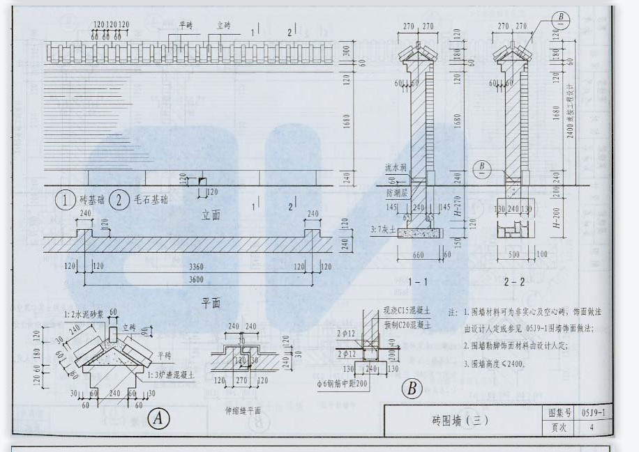 墻身