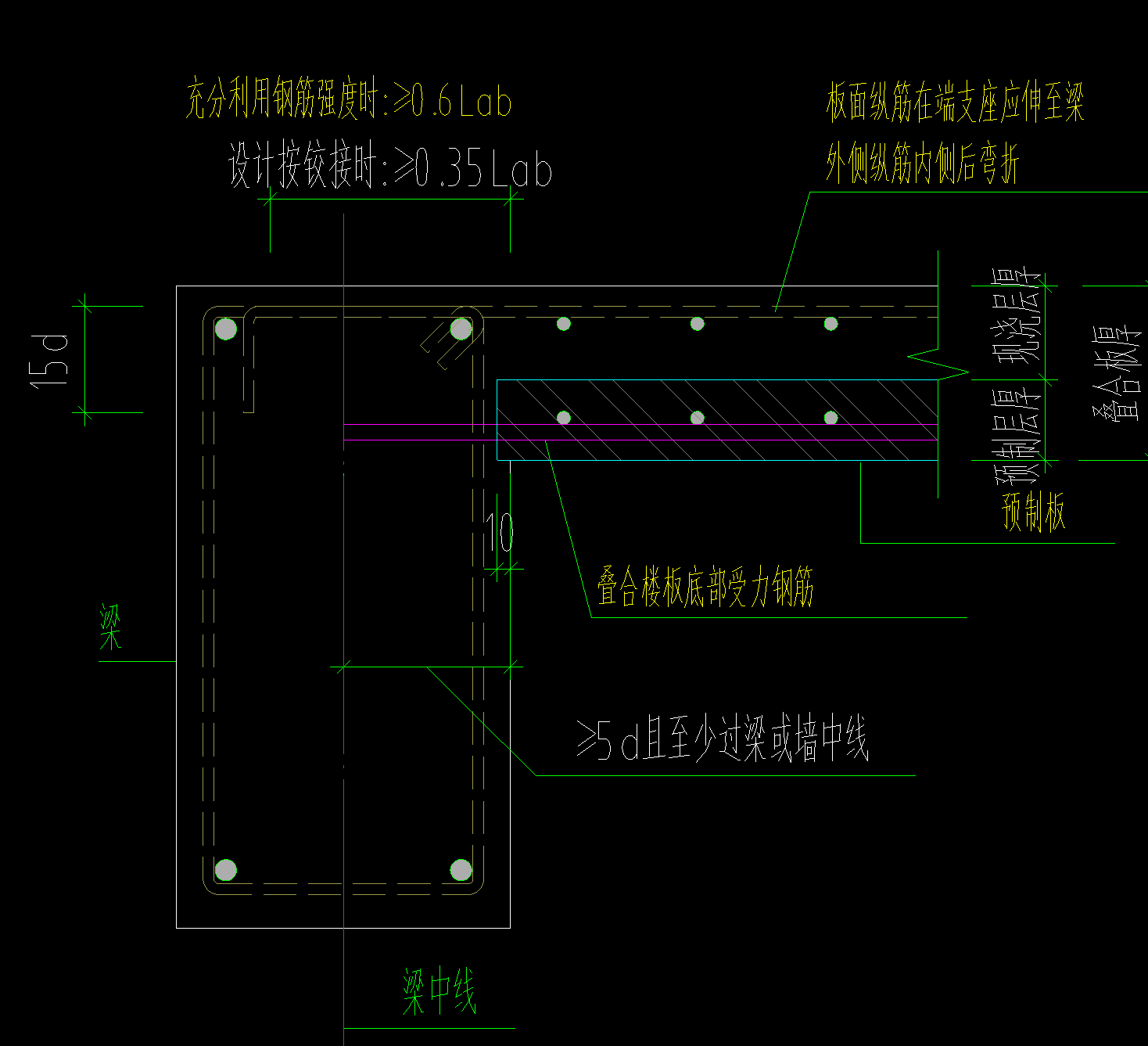 裝配整體式