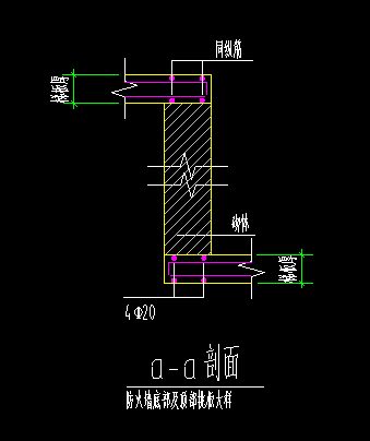 筋在哪里