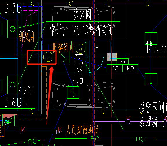 閥門