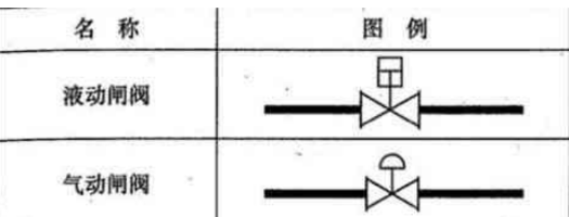 水系統(tǒng)