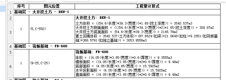 素土回填