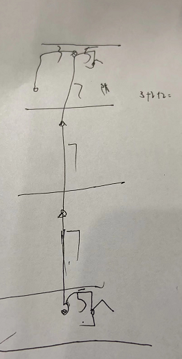 答疑解惑