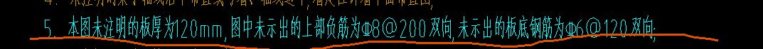 附加