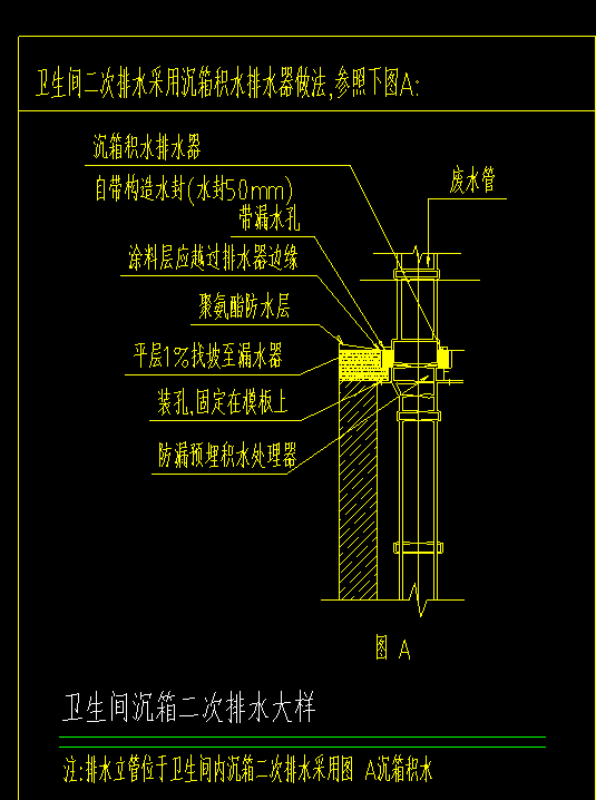 套管