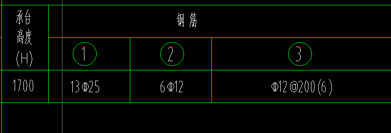 廣聯(lián)達服務(wù)新干線