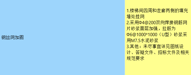 鋼絲
