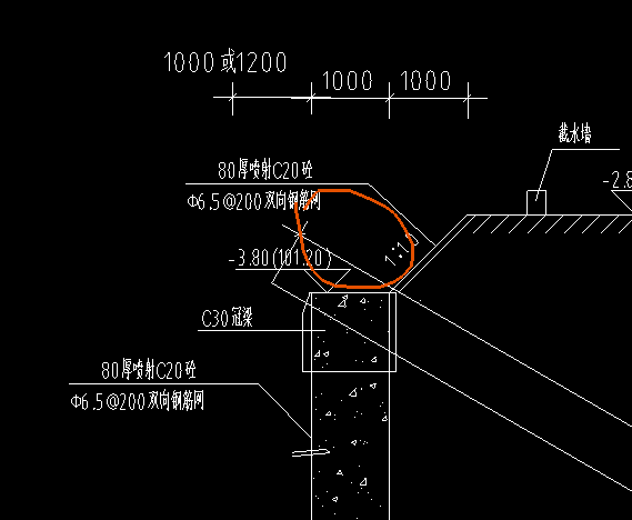 體積