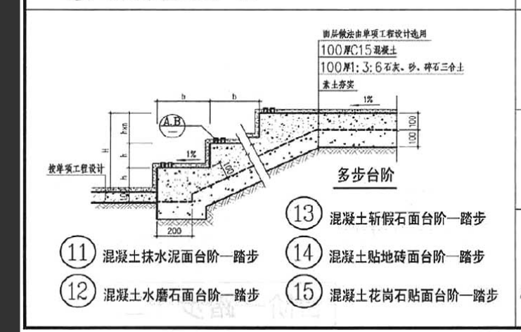現(xiàn)澆混凝土