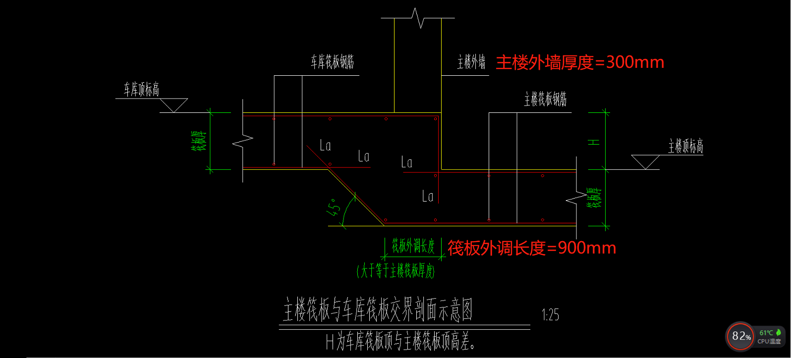 筏板變截面