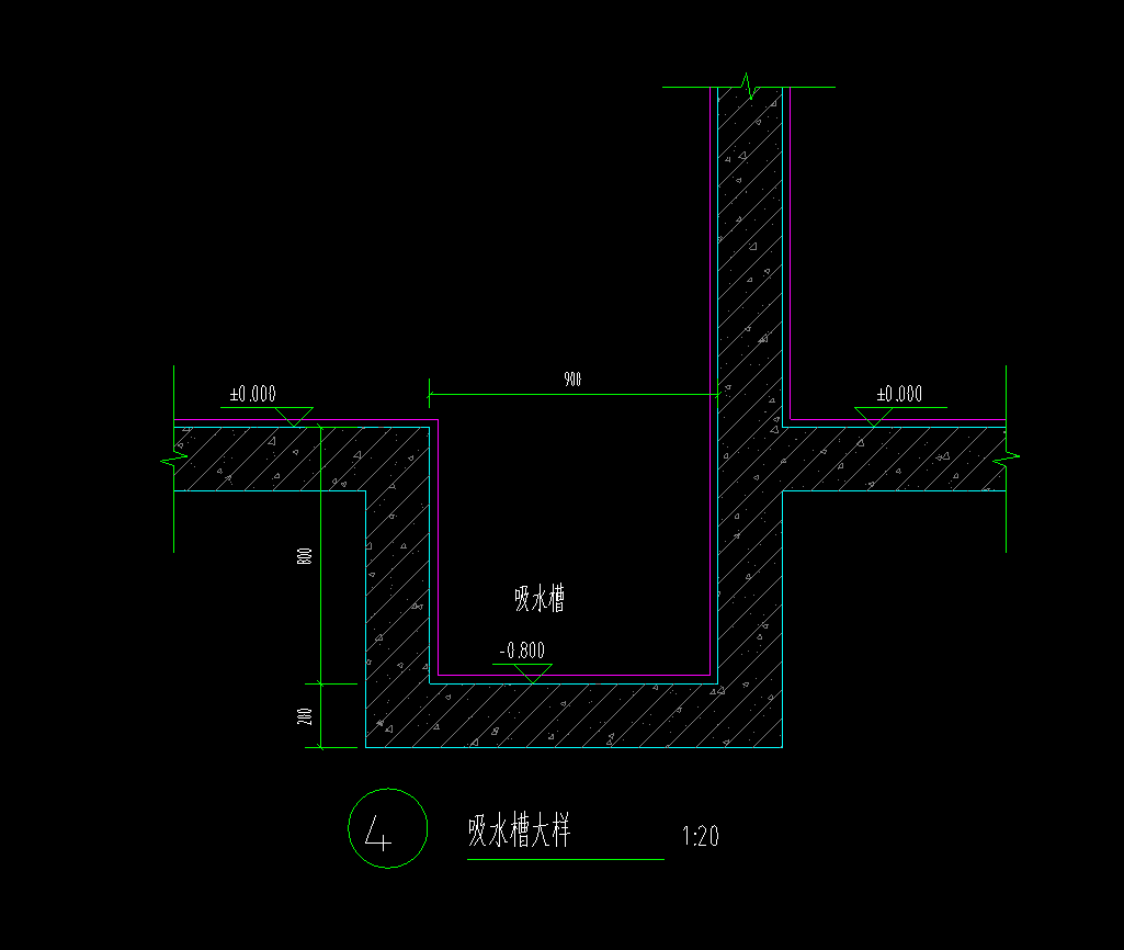 水槽