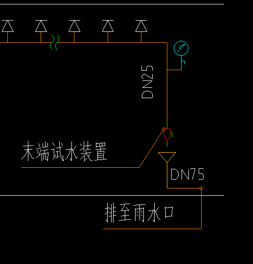 末端試水裝置