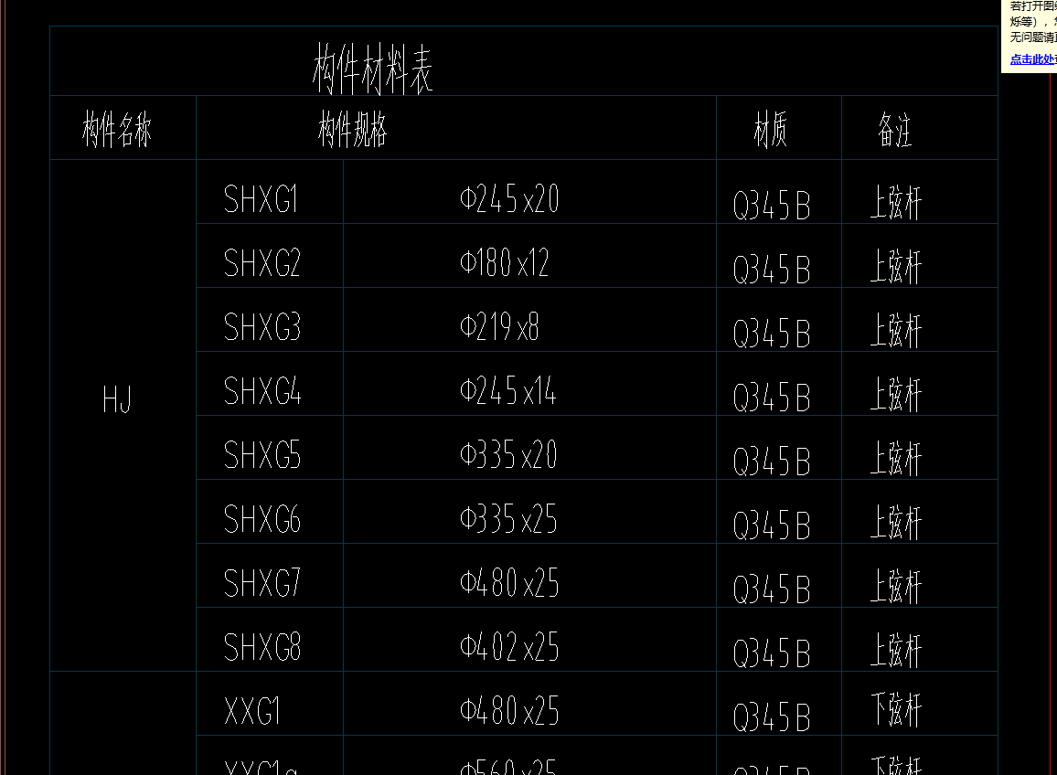算量