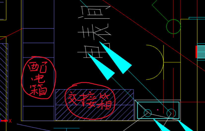 配電箱