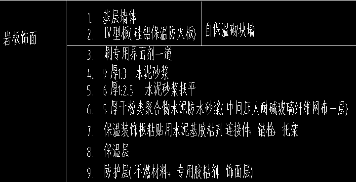 定額