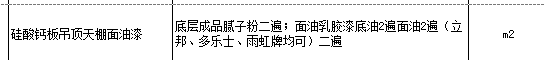 面積怎么算