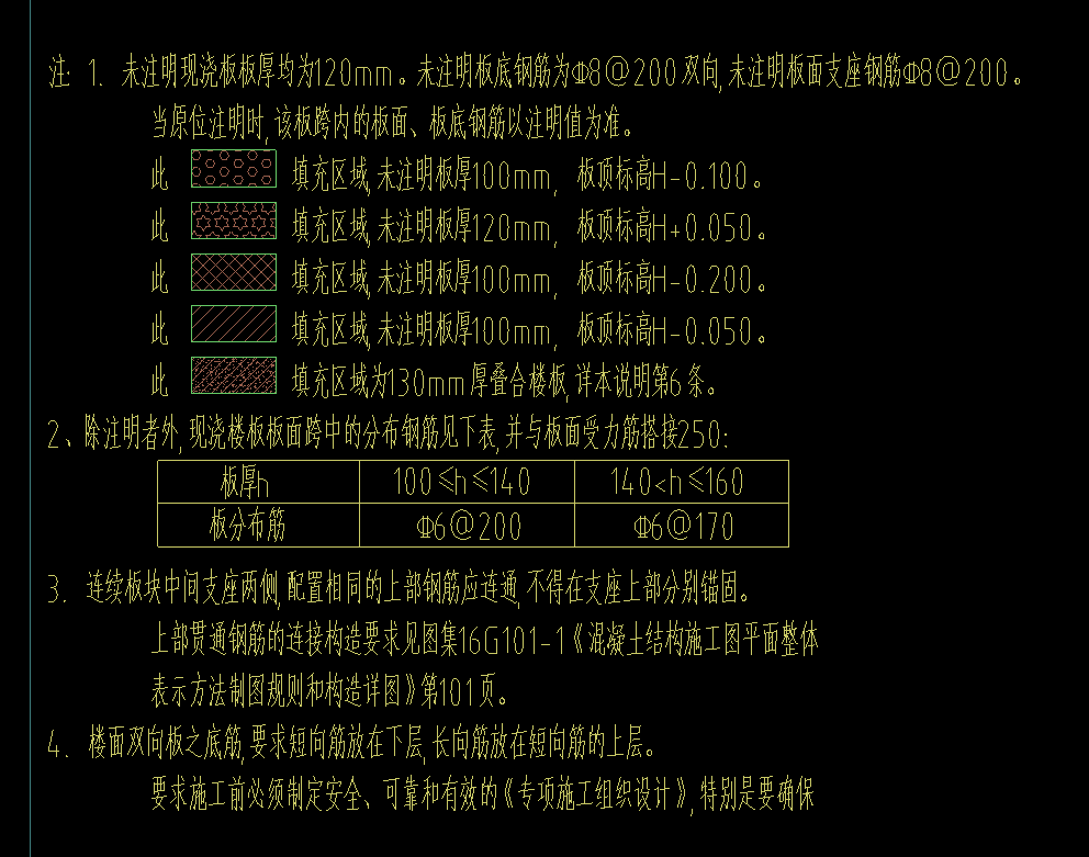 雙層