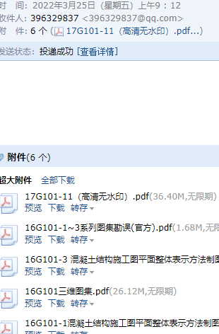 平法圖