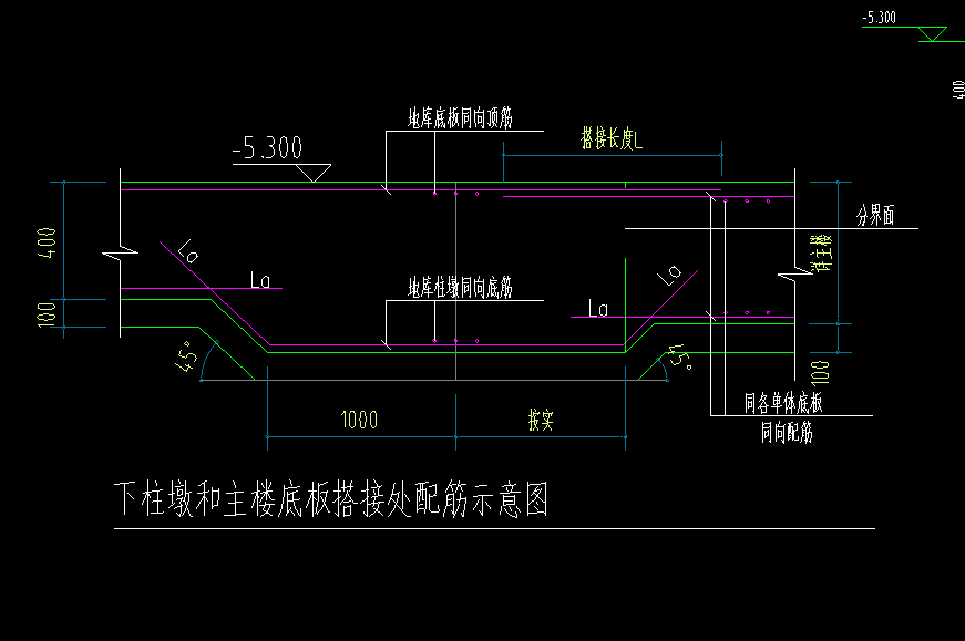 柱墩