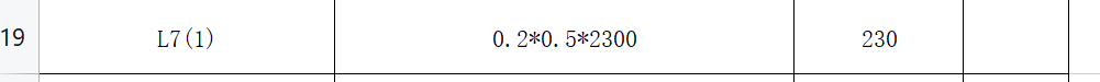 手算