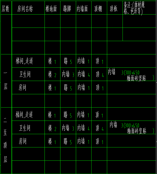 樓梯間