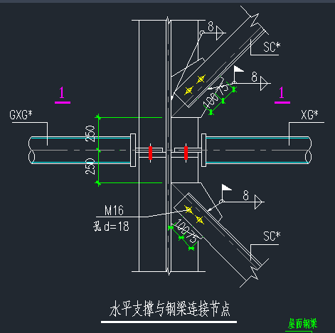 錨