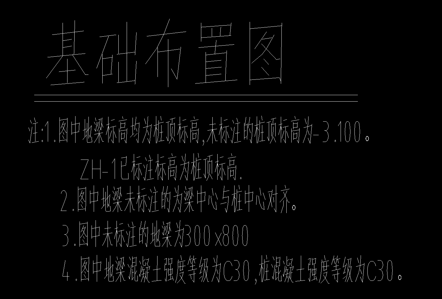大樣圖