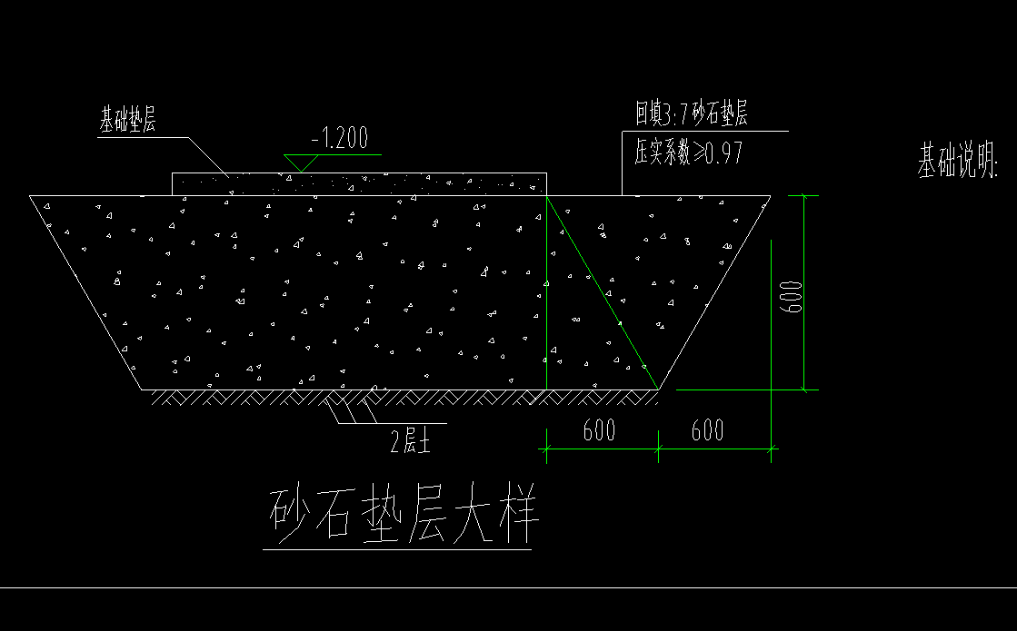 工作面