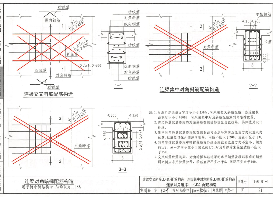 框線