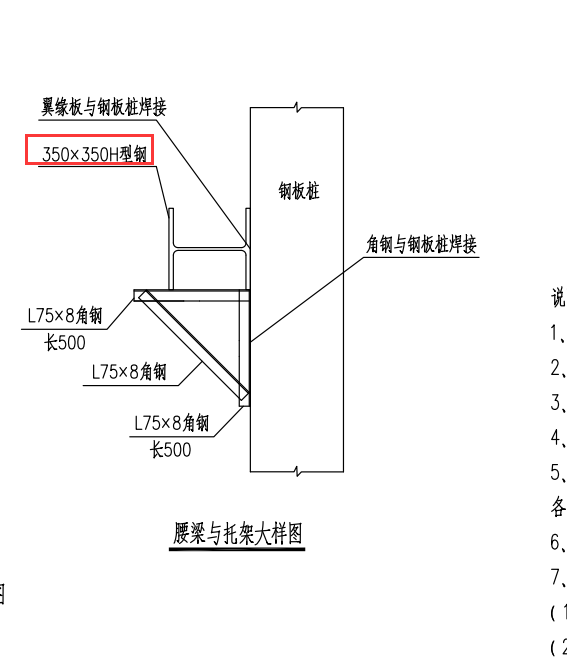 腰梁