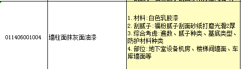 項(xiàng)目特征