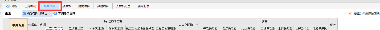 措施費