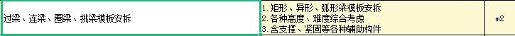 過(guò)梁