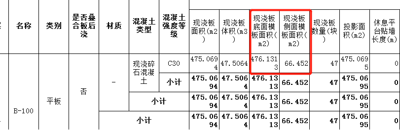 次梁