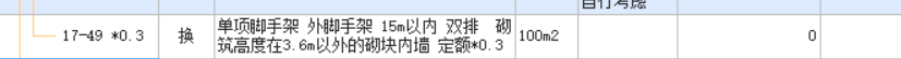 外腳手架